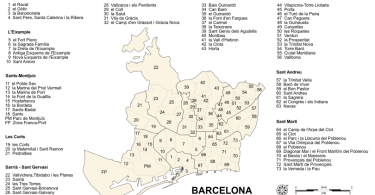 mappa dei distretti di Barcellona