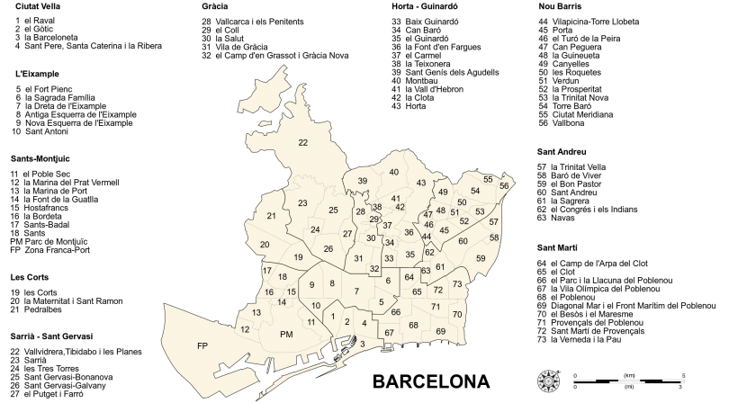 mappa dei distretti di Barcellona
